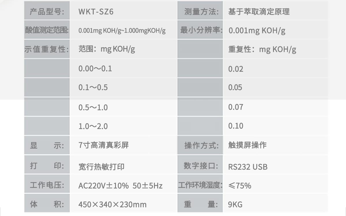 WKT-SZ6 Automatic Acid Number Tester WKT-SZ6 Automatic Acid Number Tester