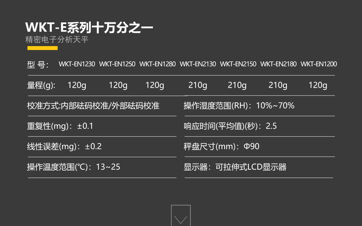 WKT-E Series Electronic Analytical Balance WKT-E Series Electronic Analytical Balance