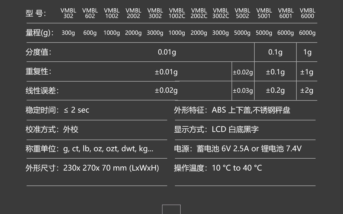 VMBL Series Portable Precision Electronic Balance VMBL Series Portable Precision Electronic Balance