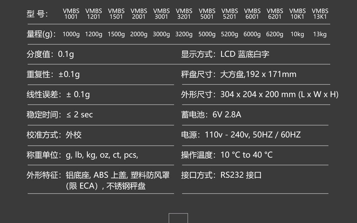 VMBS Series Portable Precision Electronic Balance VMBS Series Portable Precision Electronic Balance
