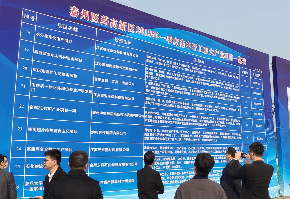 Groundbreaking Ceremony for Major Industrial Projects of Taizhou High-Tech Zone in 2019 Groundbreaking Ceremony for Major Industrial Projects of Taizhou High-Tech Zone in 2019
