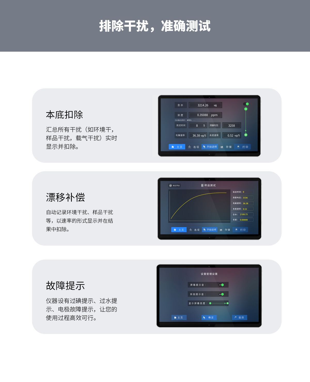 WKT-A9 Karl Fischer Trace Moisture Analyzer Coulometric WKT-A9 Karl Fischer Trace Moisture Analyzer Coulometric