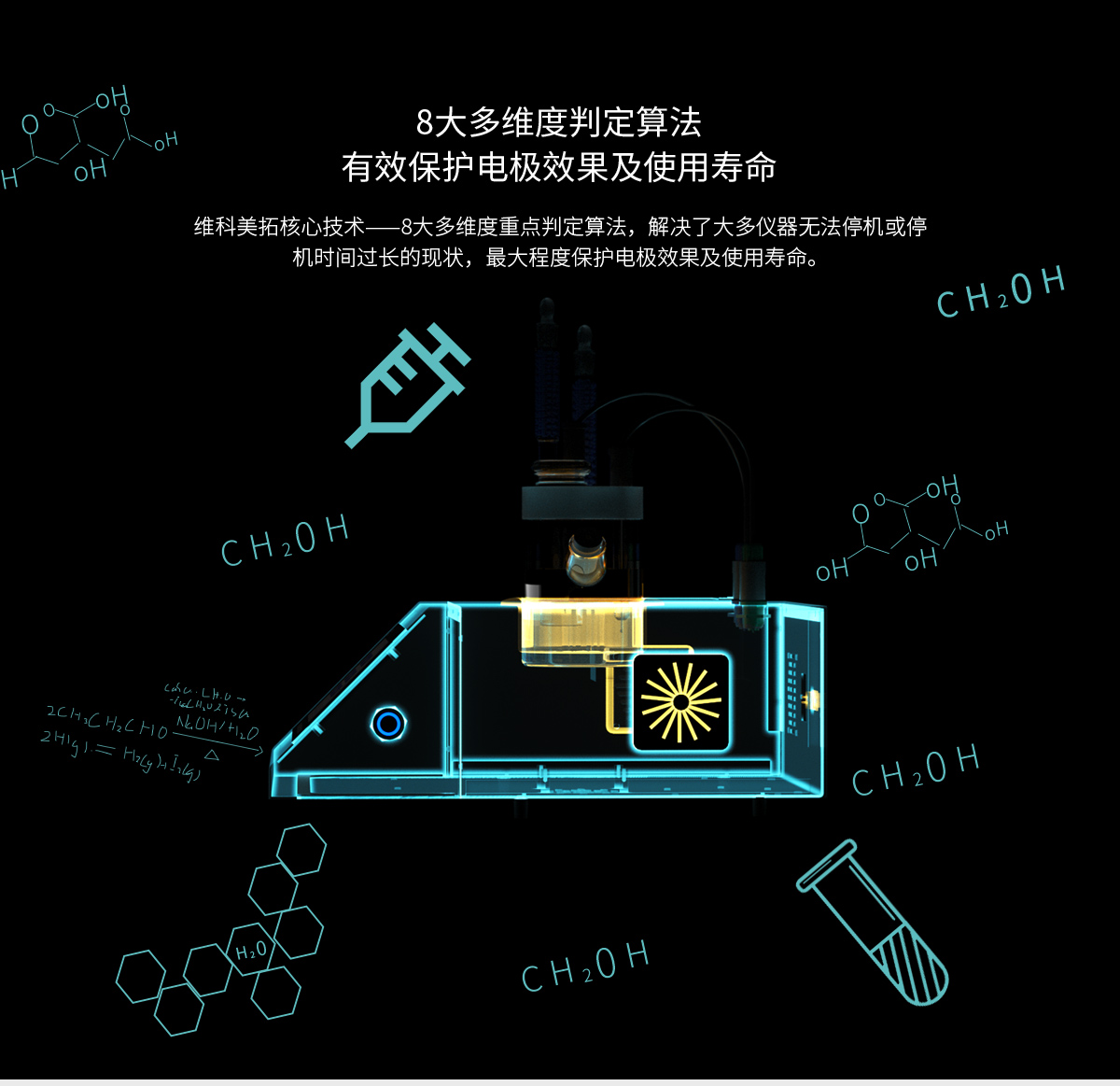 WKT-A5 Karl Fischer Trace Moisture Analyzer Coulometric WKT-A5 Karl Fischer Trace Moisture Analyzer Coulometric