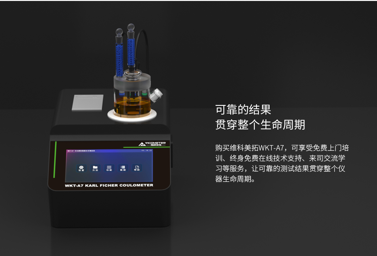 WKT-A7 Karl Fischer Moisture Titrator WKT-A7 Karl Fischer Moisture Titrator