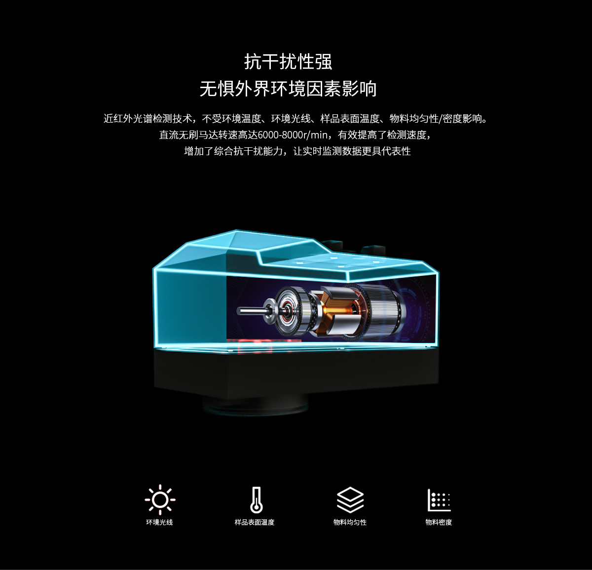 WKT-R-150ZS Online NIR Moisture Analyzer WKT-R-150ZS Online NIR Moisture Analyzer