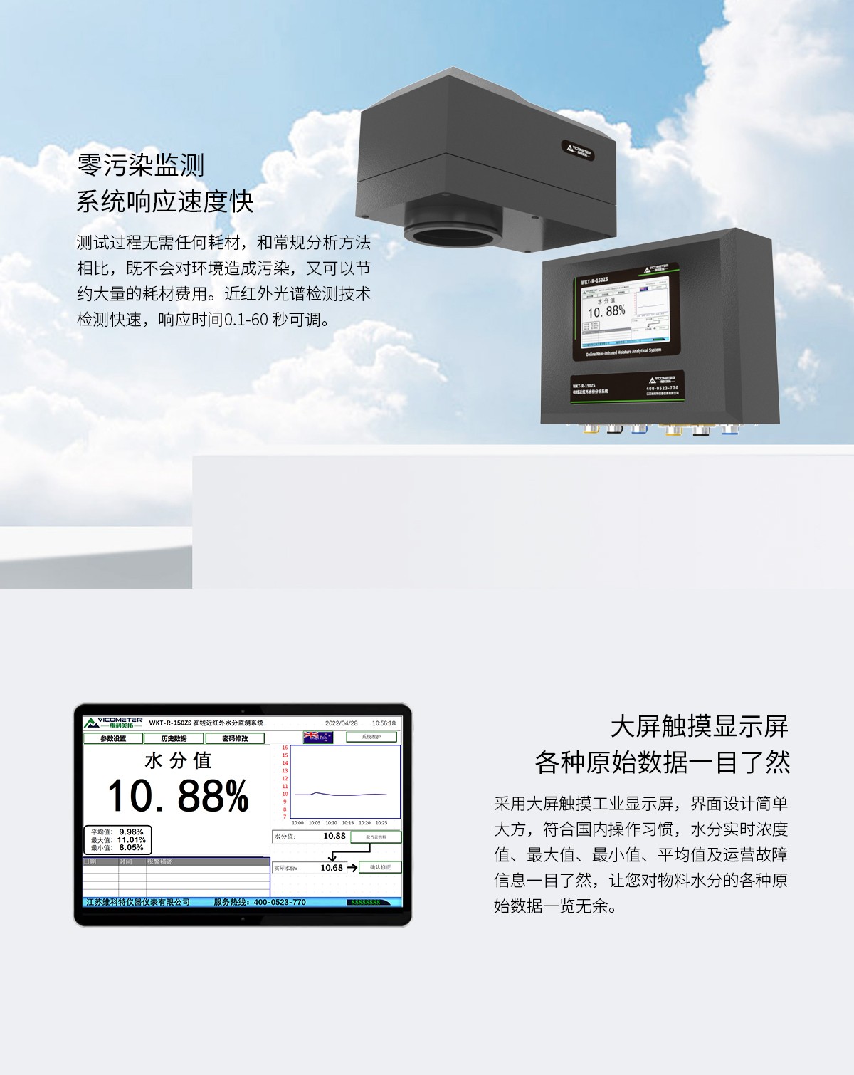 WKT-R-150ZS Online NIR Moisture Analyzer WKT-R-150ZS Online NIR Moisture Analyzer