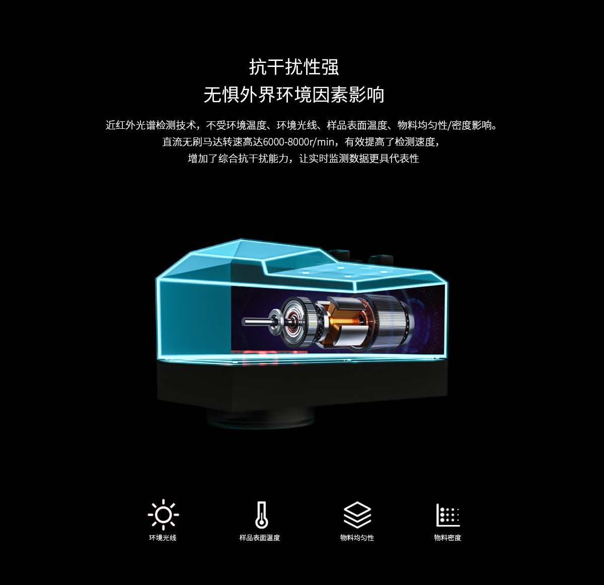 WKT-R-150ZS Online NIR Moisture Analyzer WKT-R-150ZS Online NIR Moisture Analyzer