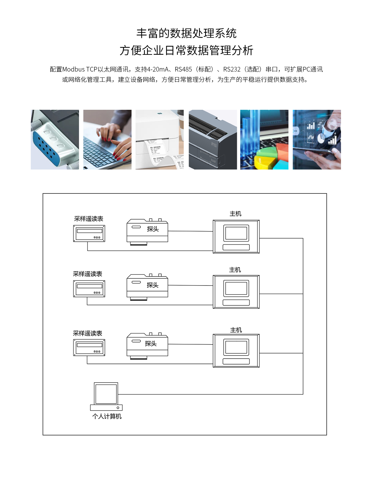 WKT-R-150ZS Online NIR Moisture Analyzer WKT-R-150ZS Online NIR Moisture Analyzer