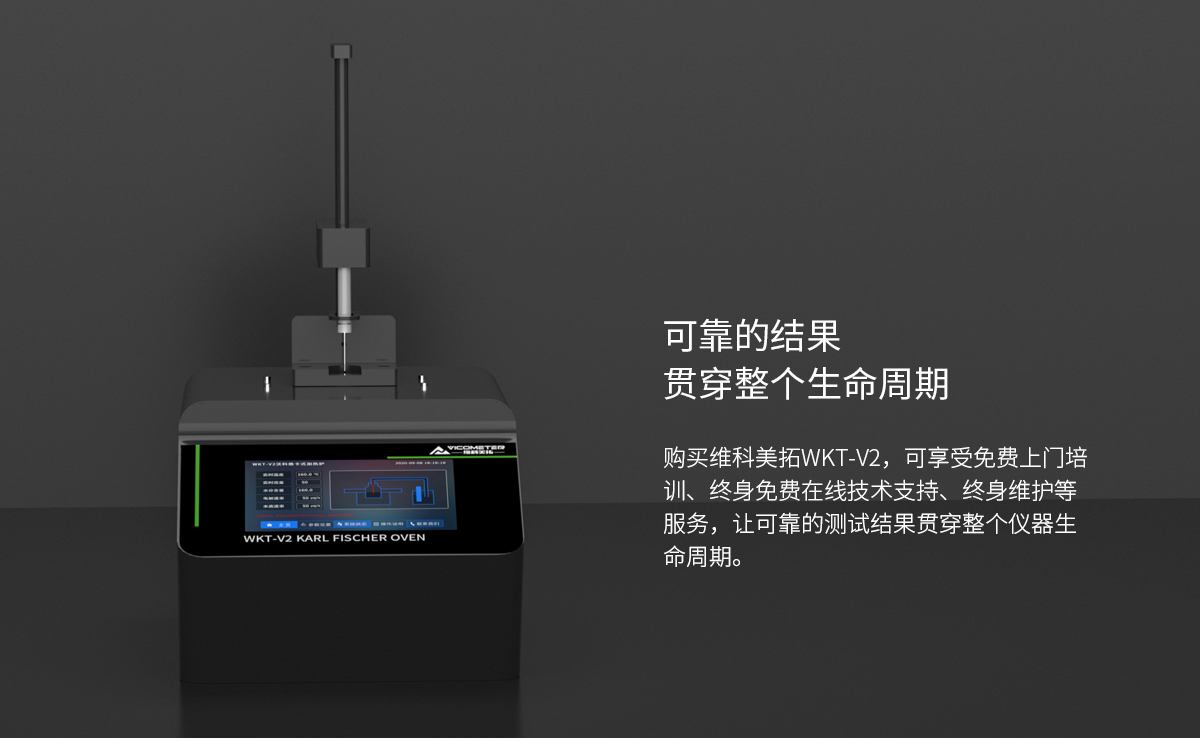 WKT-V2 Karl Fischer Oven Moisture Measurement System WKT-V2 Karl Fischer Oven Moisture Measurement System