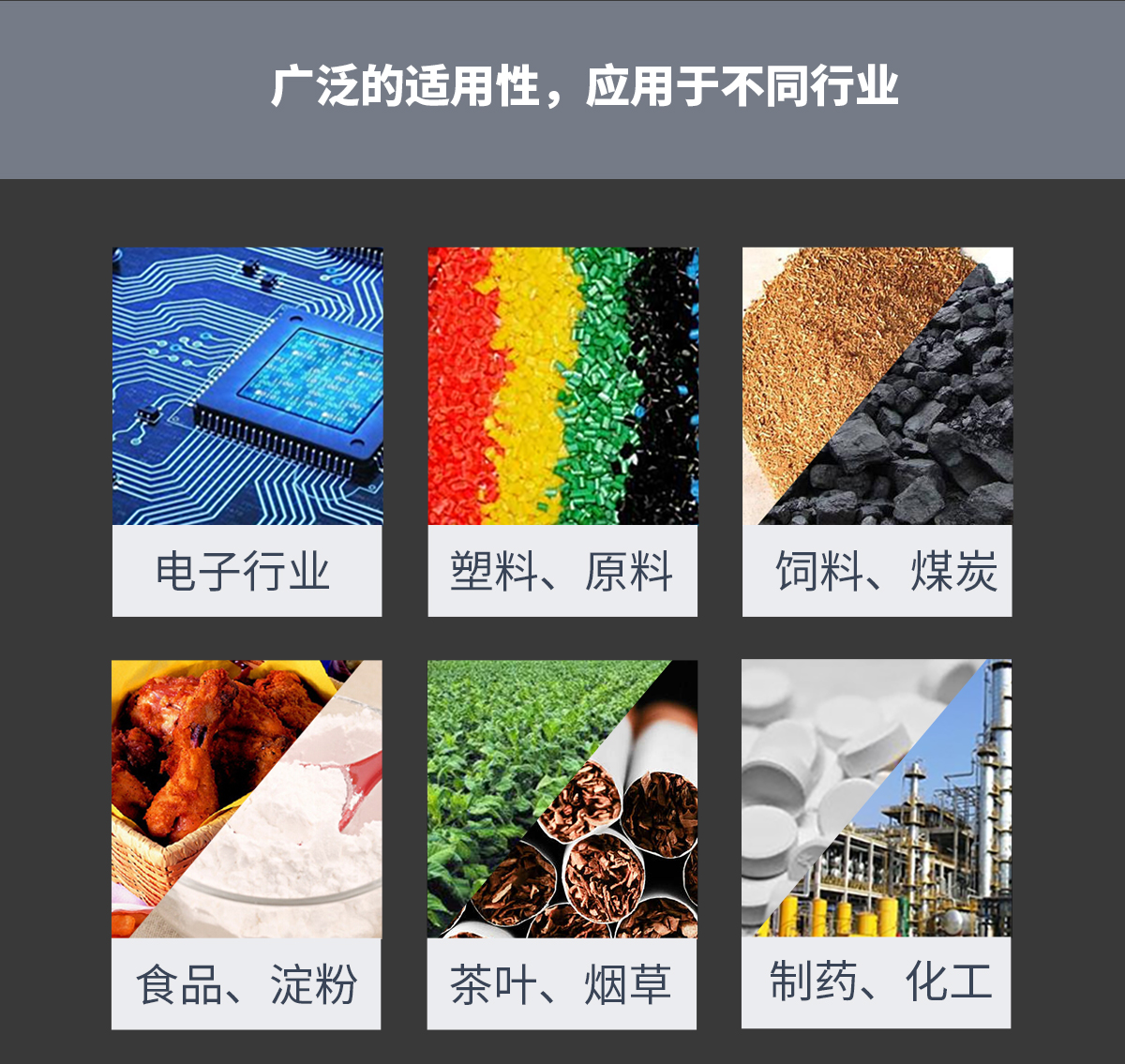 Performance of Halogen Moisture Analyzers Performance of Halogen Moisture Analyzers