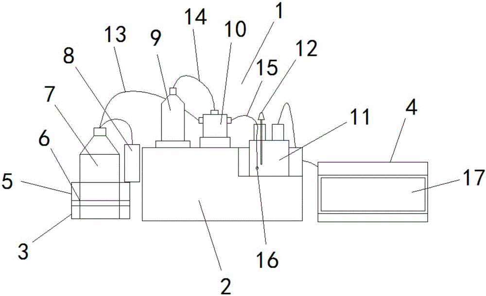 Utility Model Patent | Intelligent Karl Fischer Moisture Analyzer