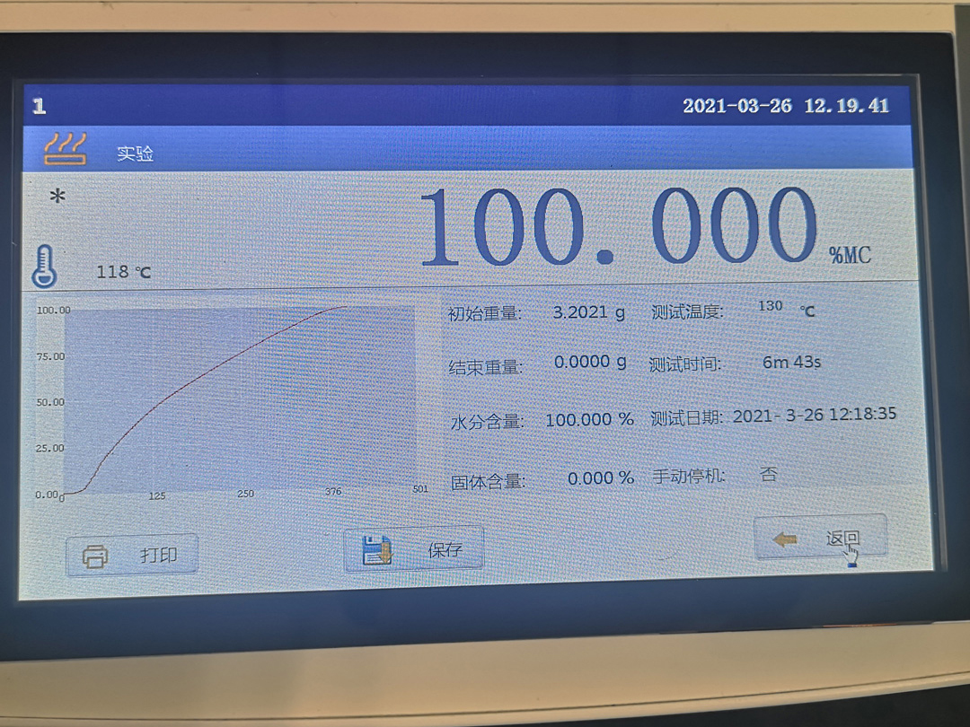 Chia Tai Tianqing Pharmaceutical Group Co., Ltd.