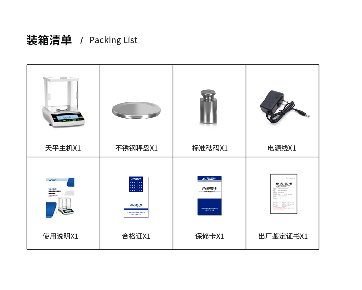 PC Series Electronic Balance PC Series Electronic Balance