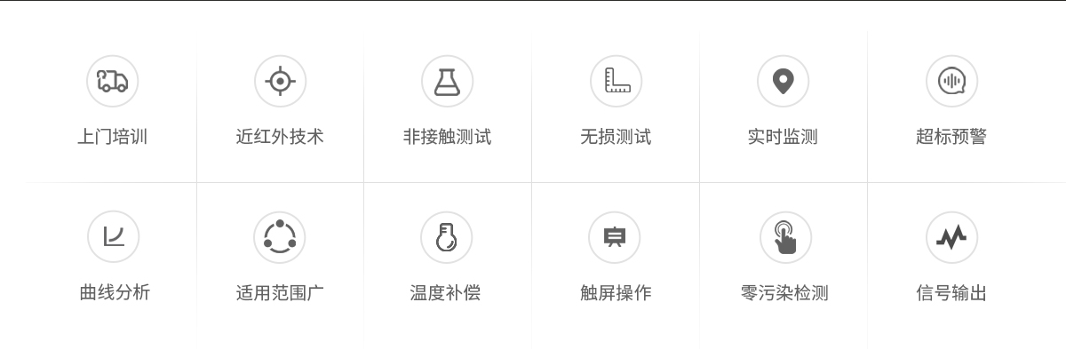 WKT-R-150ZS-SS Online NIR Moisture Analyzer Stainless Steel WKT-R-150ZS-SS Online NIR Moisture Analyzer Stainless Steel