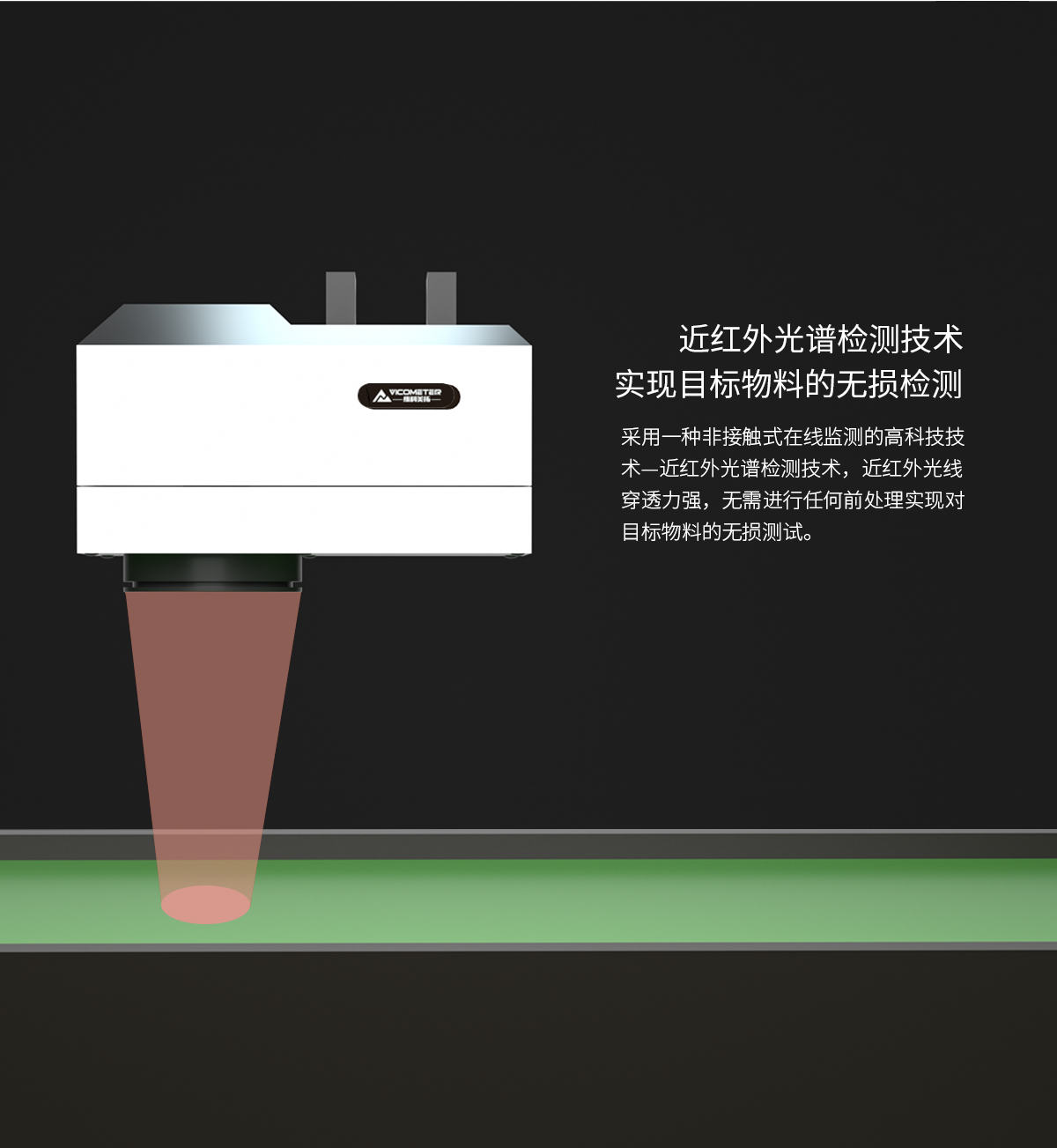 WKT-R-150ZS-SS Online NIR Moisture Analyzer Stainless Steel WKT-R-150ZS-SS Online NIR Moisture Analyzer Stainless Steel
