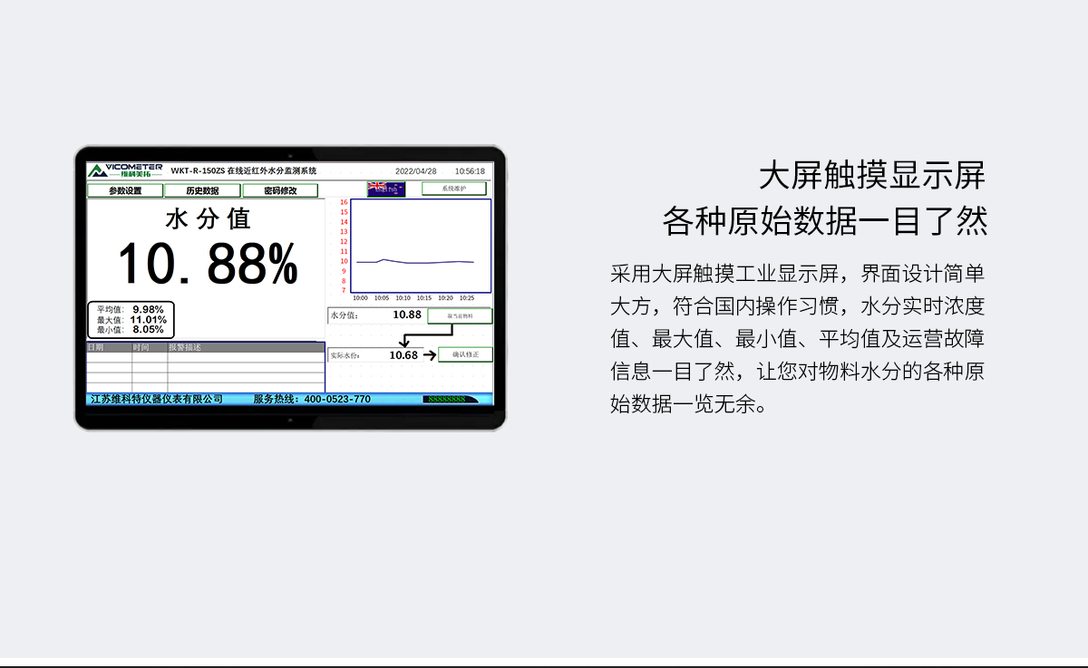 WKT-R-150ZS-SS Online NIR Moisture Analyzer Stainless Steel WKT-R-150ZS-SS Online NIR Moisture Analyzer Stainless Steel