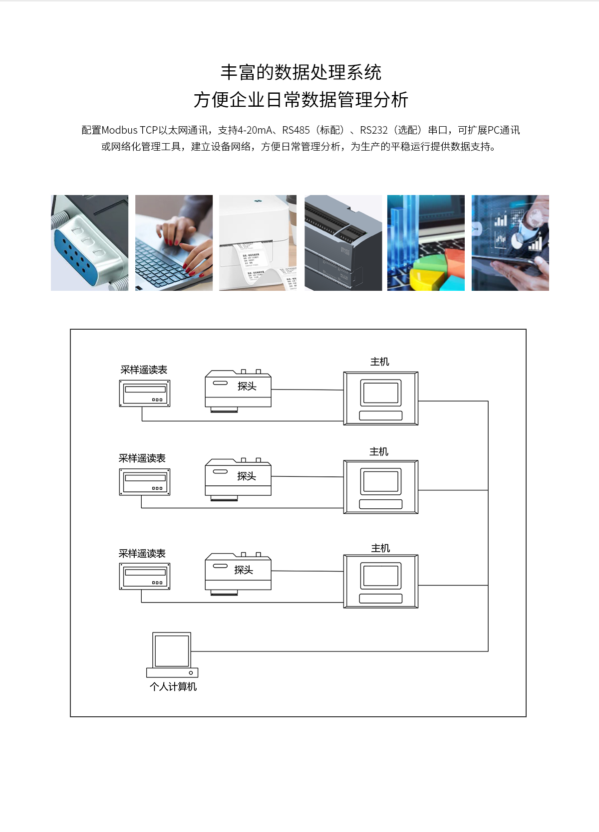 WKT-R-150ZS-SS Online NIR Moisture Analyzer Stainless Steel WKT-R-150ZS-SS Online NIR Moisture Analyzer Stainless Steel
