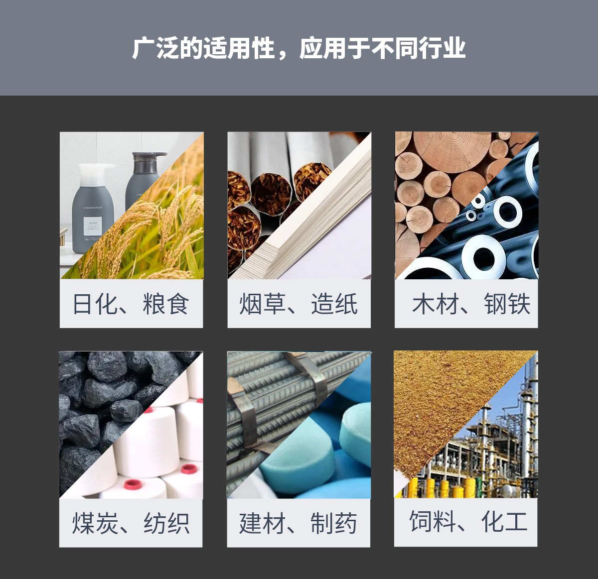 WKT-R-150ZS-SS Online NIR Moisture Analyzer Stainless Steel WKT-R-150ZS-SS Online NIR Moisture Analyzer Stainless Steel