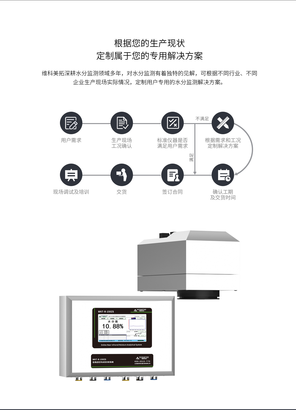 WKT-R-150ZS-SS Online NIR Moisture Analyzer Stainless Steel WKT-R-150ZS-SS Online NIR Moisture Analyzer Stainless Steel