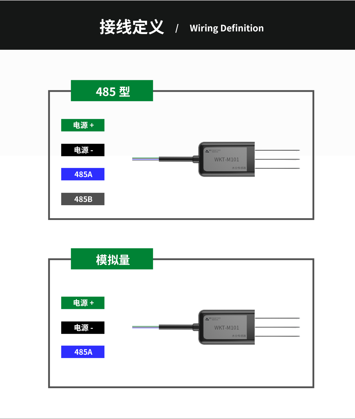 WKT-M Soil Moisture Meter WKT-M Soil Moisture Meter