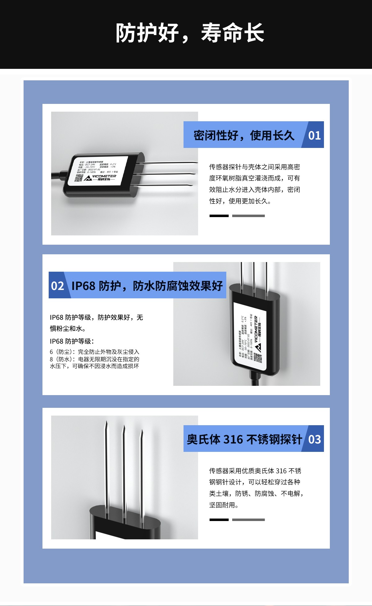WKT-MY1 Analyzer WKT-MY1 Analyzer