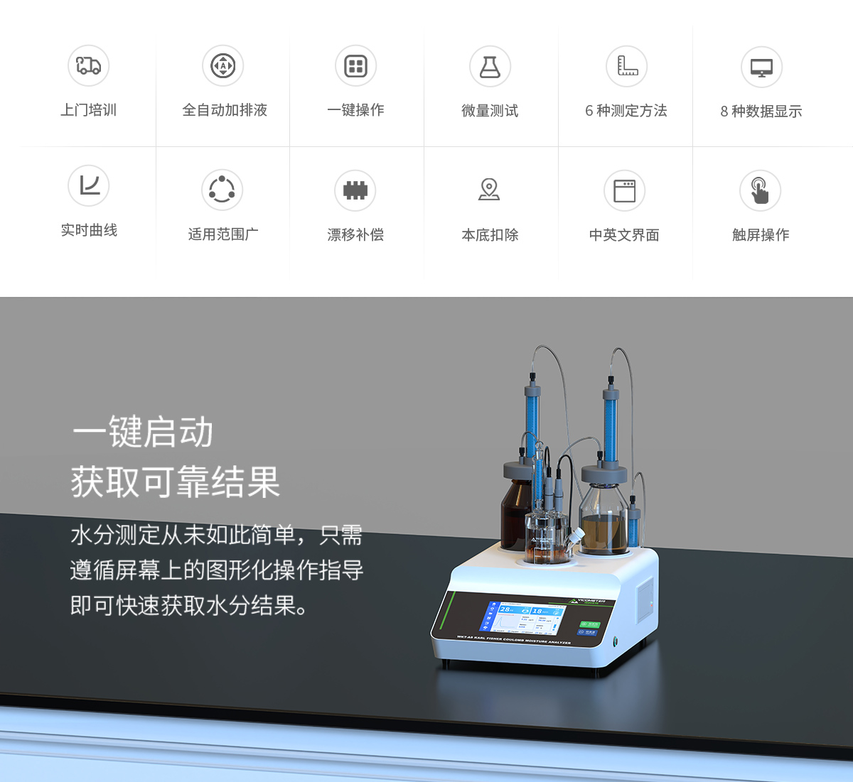 WKT-A8 Automatic Moisture Analyzer Automatic Reagent Exchange WKT-A8 Automatic Moisture Analyzer Automatic Reagent Exchange