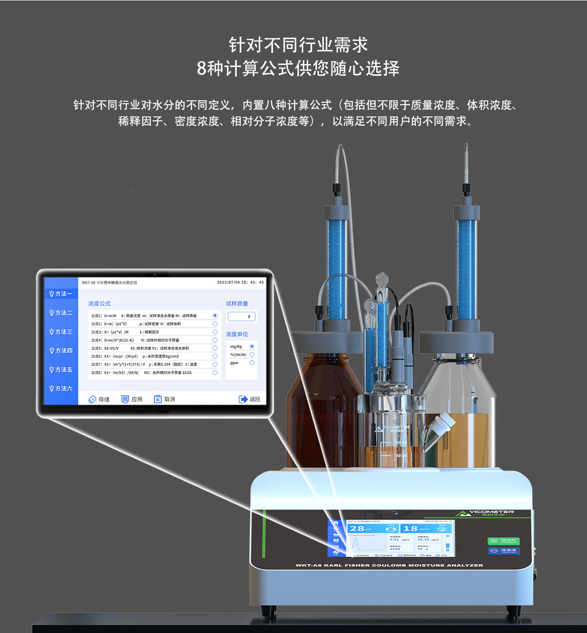 WKT-A8 Automatic Moisture Analyzer Automatic Reagent Exchange WKT-A8 Automatic Moisture Analyzer Automatic Reagent Exchange